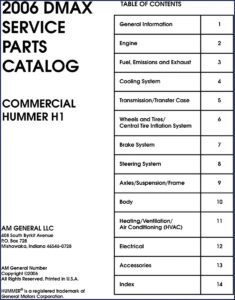am general dmax 2006 parts catalog, am general parts catalog, am general general