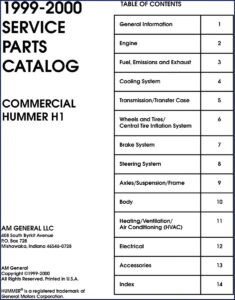 am general h1 1999 parts catalog, am general parts catalog, am general general