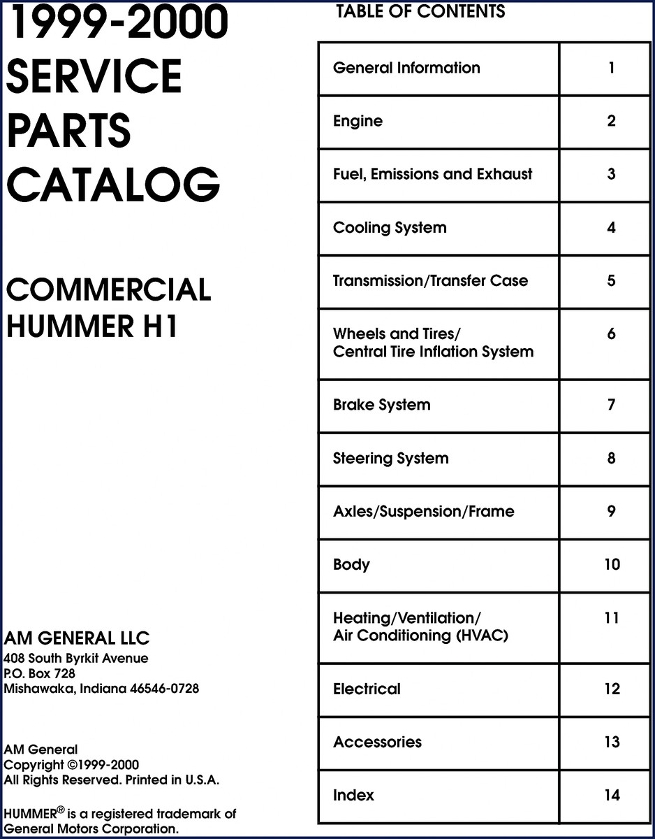 am general h1 1999 parts catalog, am general parts catalog, am general general