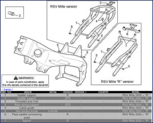 aprilia rsv mille, rsv mille r parts catalog, aprilia parts catalog, aprilia rsv