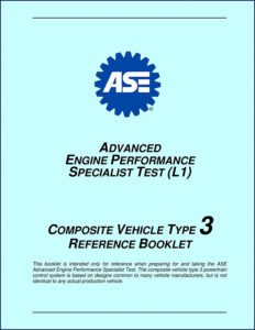 case ih composite vehicle type 3 training manual, case ih manual, case ih ih