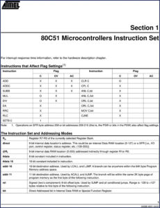 atmel 80c51 technical manual, atmel manual, atmel 80c51