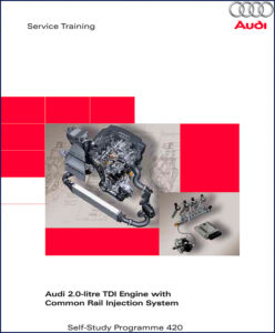 audi 2.0, audi manual