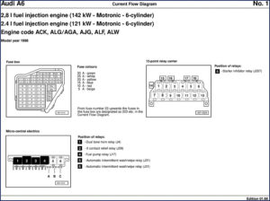 1998 audi a6 wiring diagram, audi wiring diagram, audi audi