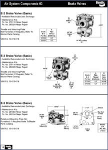 bendix e, bendix manual