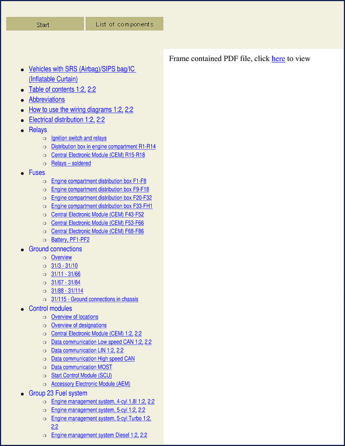 bmw 318, 323, 325 electrical schematic, bmw manual, bmw 318,