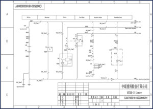 中联重科 rt55, 中联重科 manual