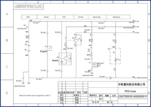 zoomlion rt55, zoomlion manual