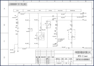 zoomlion rt75, zoomlion manual