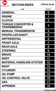 bt 7fd35, 7fd50, 7fg35, 7fg50 service manual, bt service manual, bt 7fd35,