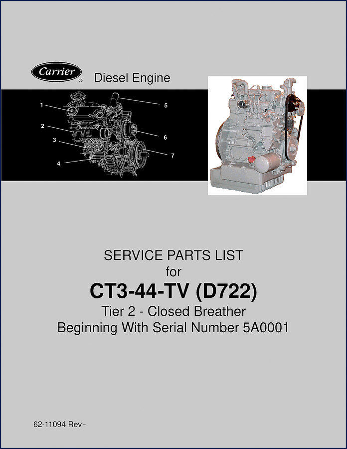 carrier ct3, carrier manual