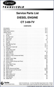 carrier ct3, carrier manual