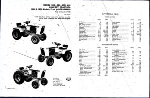 case 220, 222, 442 parts catalog, case parts catalog, case 220,