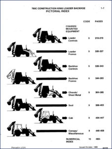 case 780c 1985 technical manual, case manual, case 780c