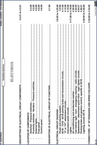 case 621b, 721b, 821b, 921b training manual, case manual, case 621b,
