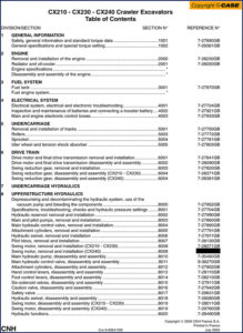 case cx210, cx230, cx240 2005 service manual, case service manual, case cx210,