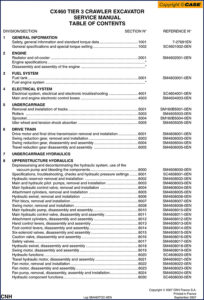 case cx460 2007 service manual, case service manual, case cx460