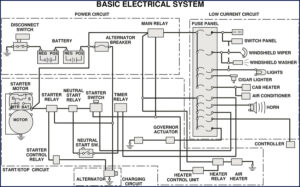 caterpillar 322 electrical schematic, caterpillar manual, caterpillar 322