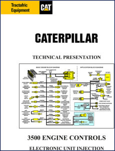 caterpillar 3500b, 3500 training manual, caterpillar manual, caterpillar 3500b,
