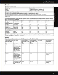caterpillar 3k1, 3bka, 9rz1, 9rz14966 technical manual, caterpillar manual, caterpillar 3k1,