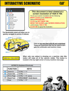 caterpillar cp, caterpillar manual