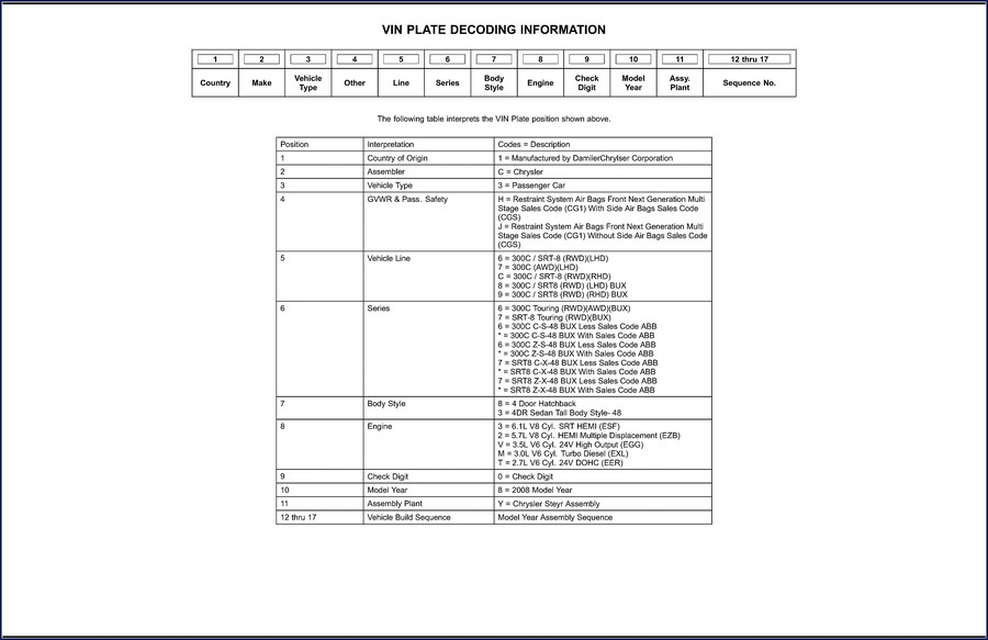 chrysler 300c srt, chrysler manual, chrysler 300c