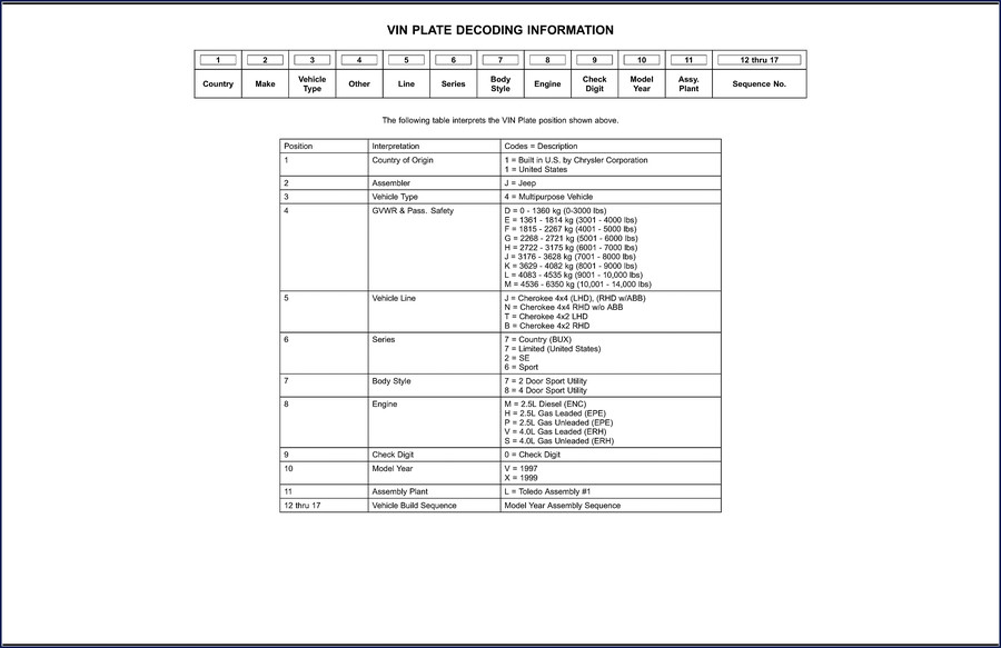 chrysler cherokee 1999 technical manual, chrysler manual, chrysler cherokee
