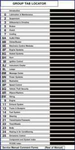 chrysler crossfire 2004 service manual, chrysler service manual, chrysler crossfire