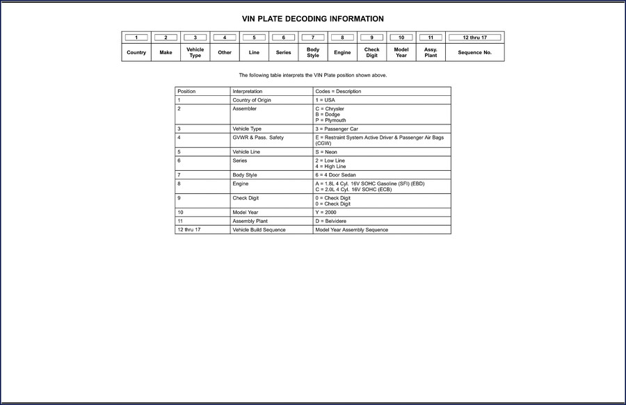 Chrysler Neon 2000 Technical Manual - OEM Factory Specs 1 chrysler neon 2000 technical manual, chrysler manual, chrysler neon
