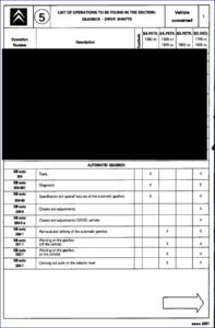 citroen bx workshop manual, citroen workshop manual, citroen bx