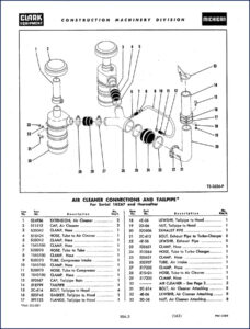 clark, clark-hurth manual