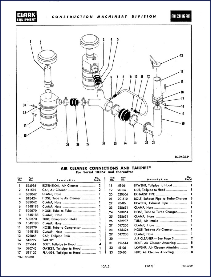 clark, clark-hurth manual