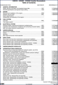 cnh cx210, cx230, cx240 2005 service manual, cnh service manual, cnh cx210,