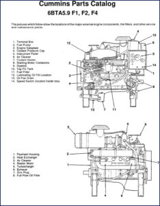 cummins 6bta5.9 parts catalog, cummins parts catalog, cummins 6bta5.9