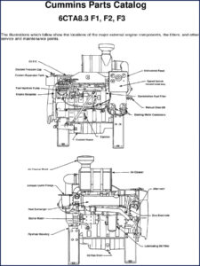 cummins 6cta8.3 parts catalog, cummins parts catalog, cummins 6cta8.3