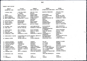 cummins fd40 technical manual, cummins manual, cummins fd40