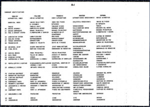 cummins fd50 service manual, cummins service manual, cummins fd50