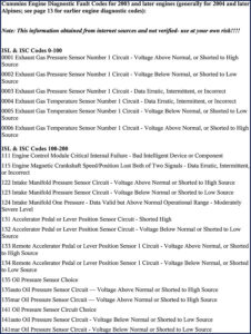 cummins isl isc 2003 diagnostics manual, cummins manual, cummins isl
