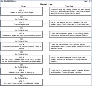 cummins nonmarine troubleshooting manual, cummins manual, cummins nonmarine