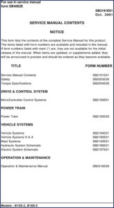 daewoo b15s, daewoo manual