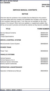 daewoo b20s, daewoo manual