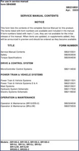 daewoo br10s, daewoo manual