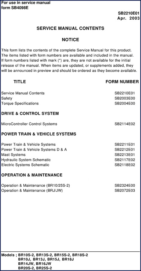 daewoo br10s, daewoo manual
