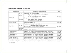 daewoo bus operators manual, daewoo manual, daewoo bus