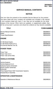 daewoo d100 d120 2004 service manual, daewoo service manual, daewoo d100