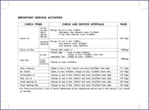 daewoo de12, de12t, de12ti, d1146, d1146ti user manual, daewoo manual, daewoo de12,