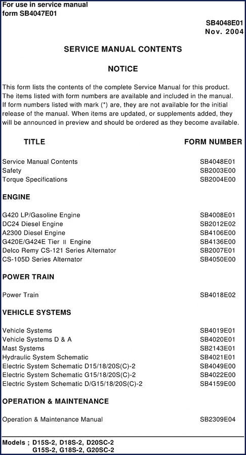 daewoo d15s, daewoo manual