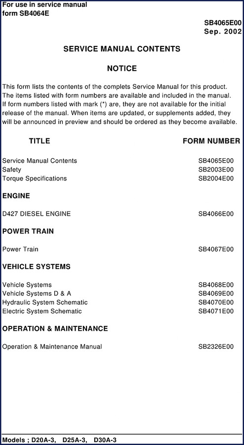 daewoo d20a, daewoo manual