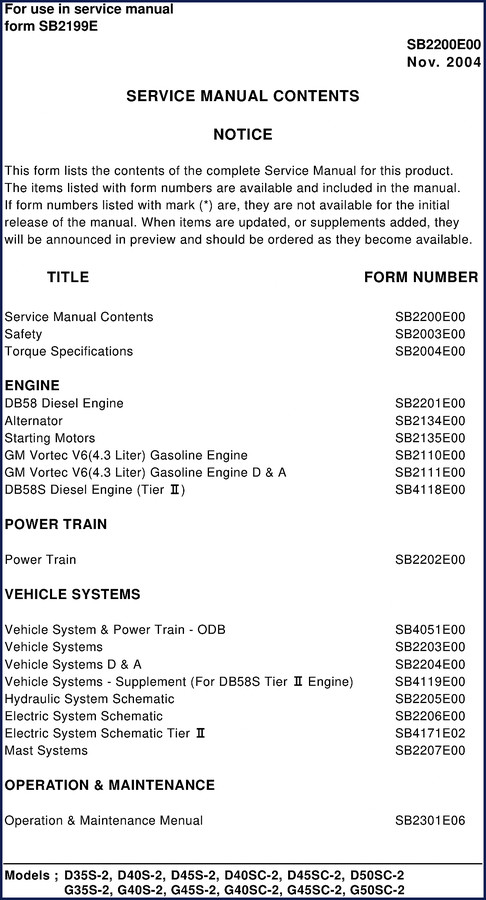 daewoo d35s, daewoo manual