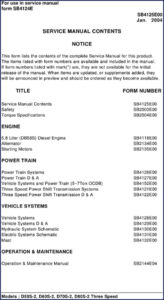 daewoo d50s, daewoo manual